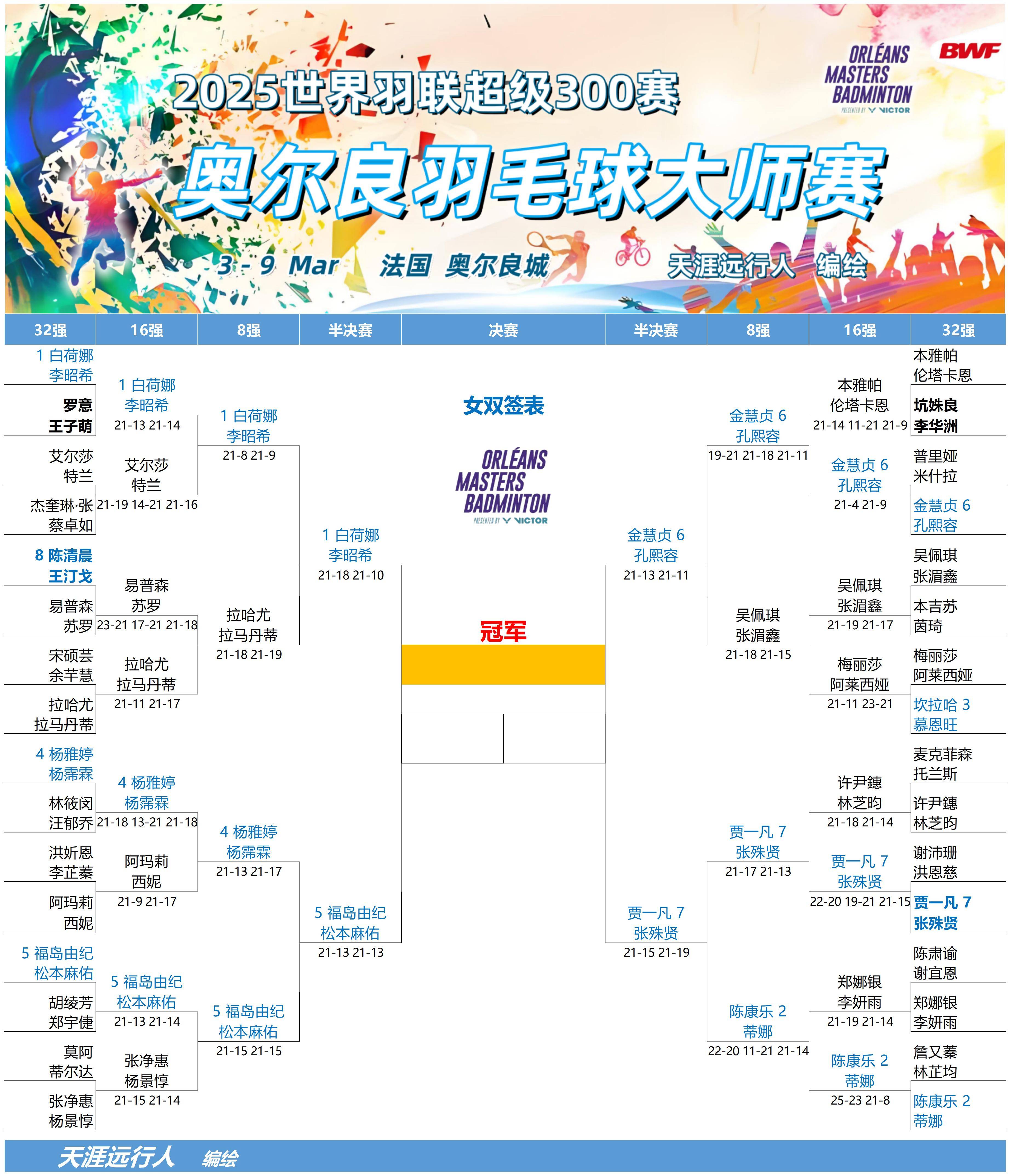 新奥尔良鹈鹕国际比赛日状态回暖,志在葡超名次提升,目标明确,医务组通报恢复的简单介绍 新奥尔良鹈鹕国际比赛日状态回暖,志在葡超名次提升,目标明确,医务组通报恢复的简单介绍