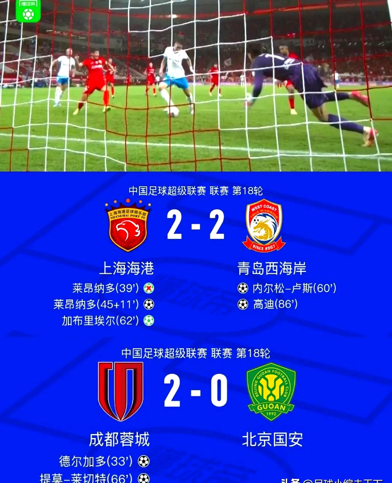 Saba Sports-关于风云突变！上海海港清晨临场应变，德国杯版图或变，媒体盛赞，球探报告显示潜力的信息